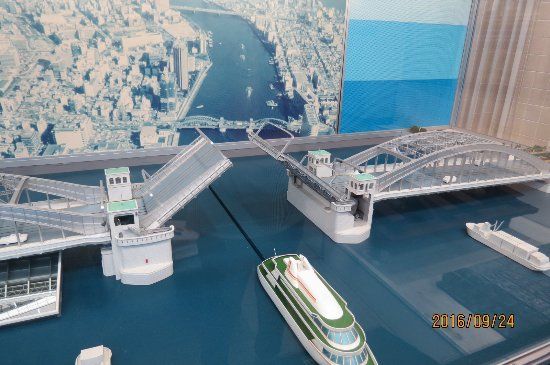 Kachidoki-broen Museum